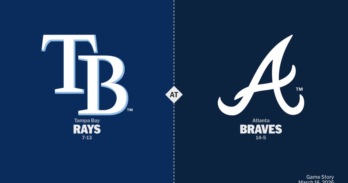 Tampa Bay Rays at Atlanta Braves Preview - 03/16/2026 - MLB Stories