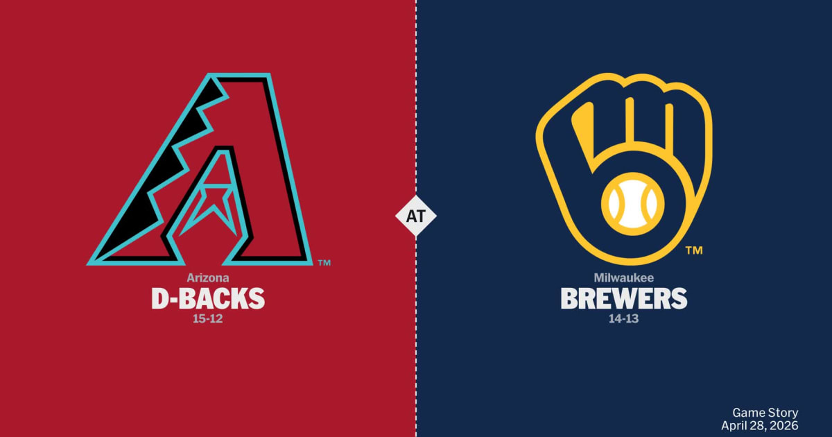 Arizona Diamondbacks at Milwaukee Brewers Game Story, Scores/Highlights ...