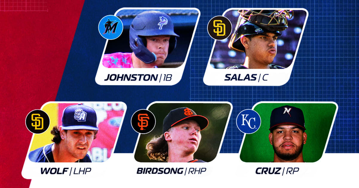 Prospect Team of the Week 2023 07 10 MLB Stories