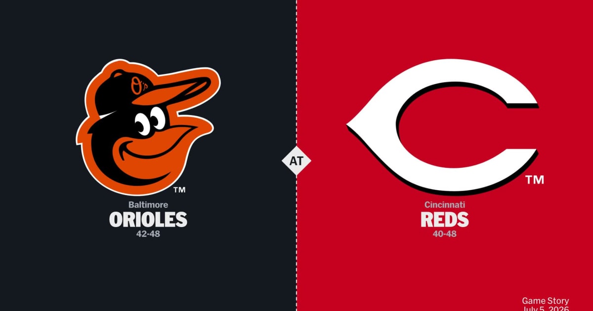 Baltimore Orioles at Cincinnati Reds Game Story, Scores/Highlights – 07/05/2026 – MLB.com