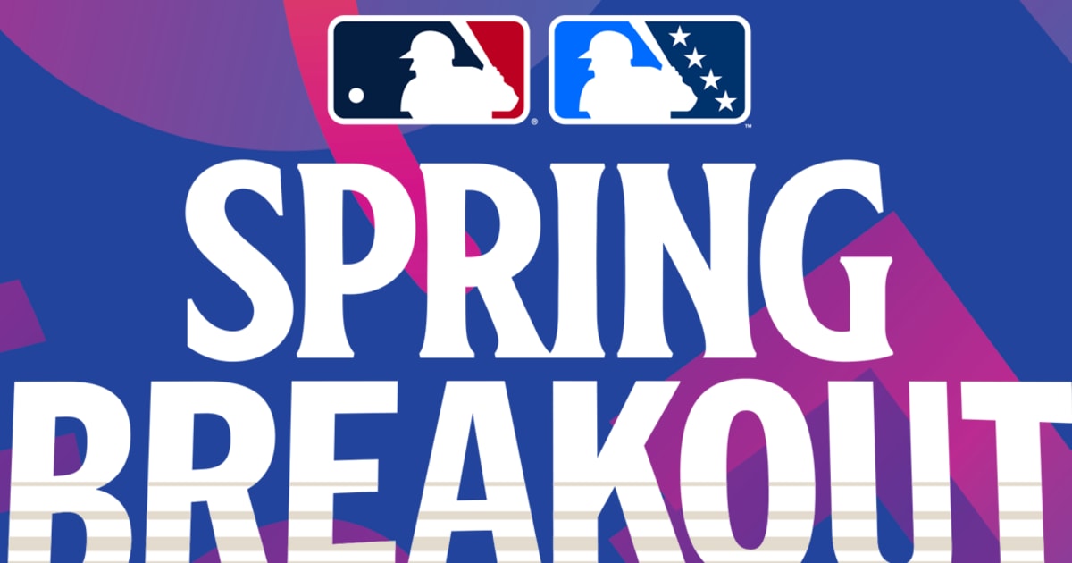 Spring Breakout 2024 Card Mlb The Show Danny Phaedra