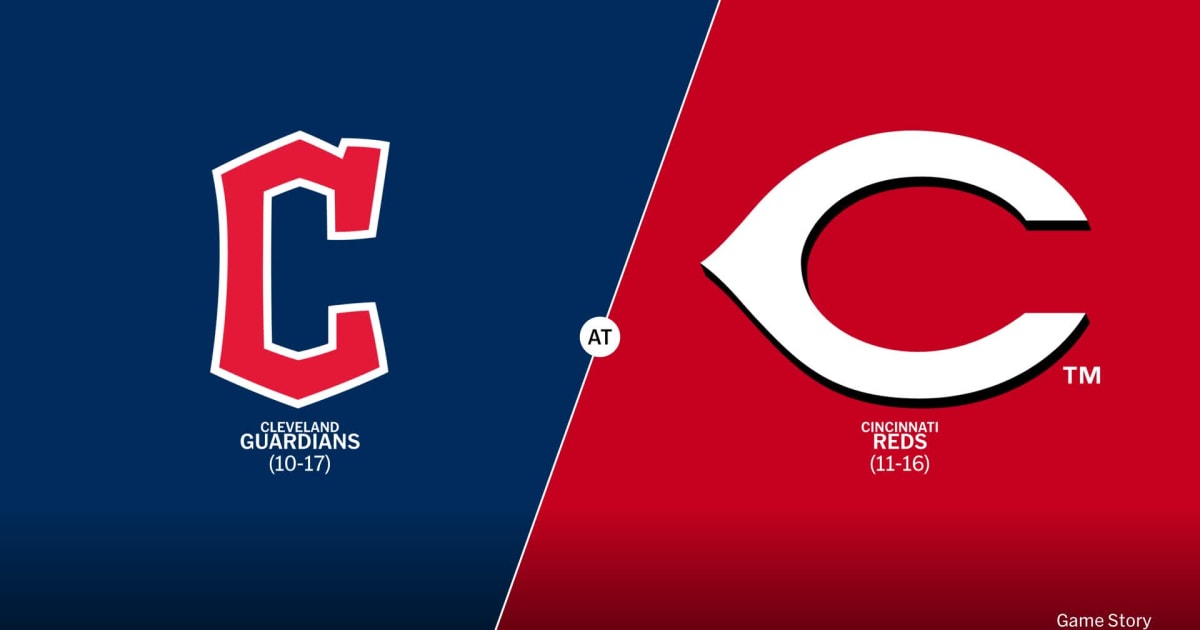 Cleveland Guardians at Cincinnati Reds Preview - 03/23/2025 - MLB Stories