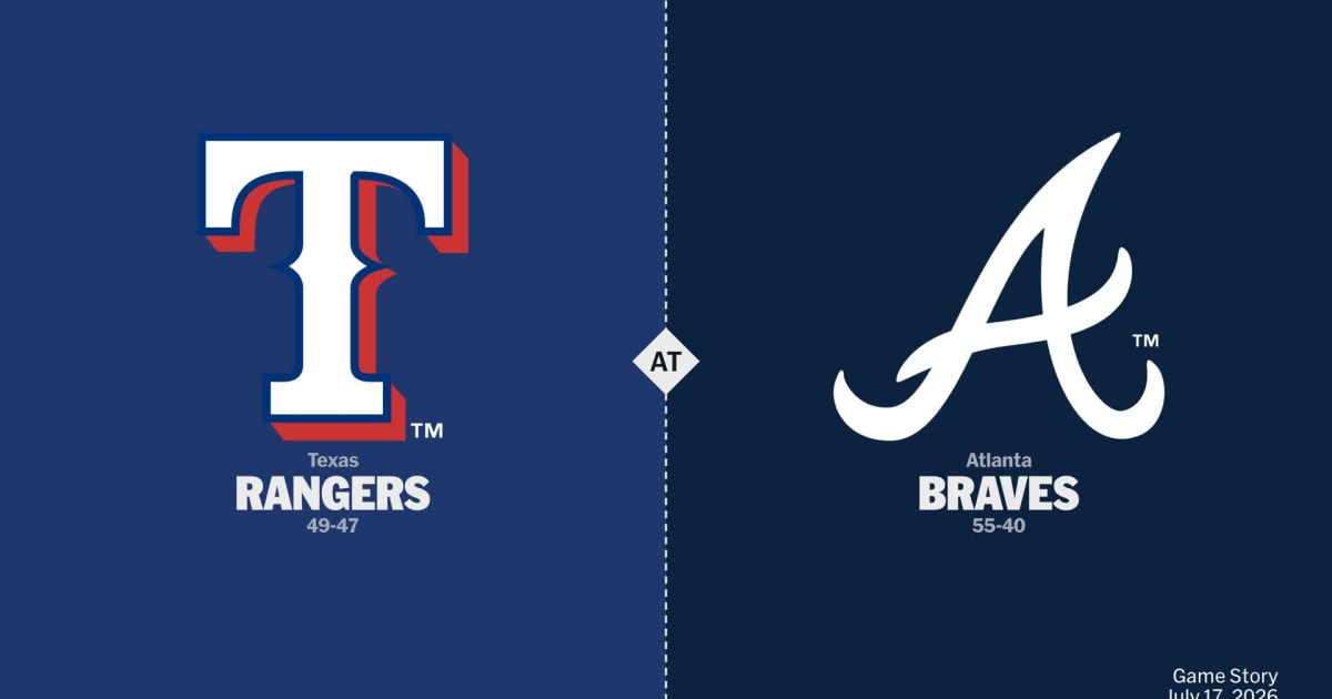 Texas Rangers at Atlanta Braves Game Story, Scores/Highlights - 07/17/2026 - MLB.com - News Directory 3