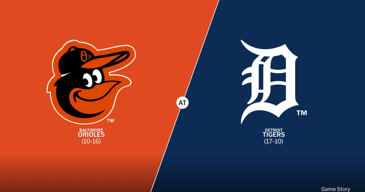 Baltimore Orioles at Detroit Tigers Game Story, Scores/Highlights -  04/27/2025 - MLB Stories