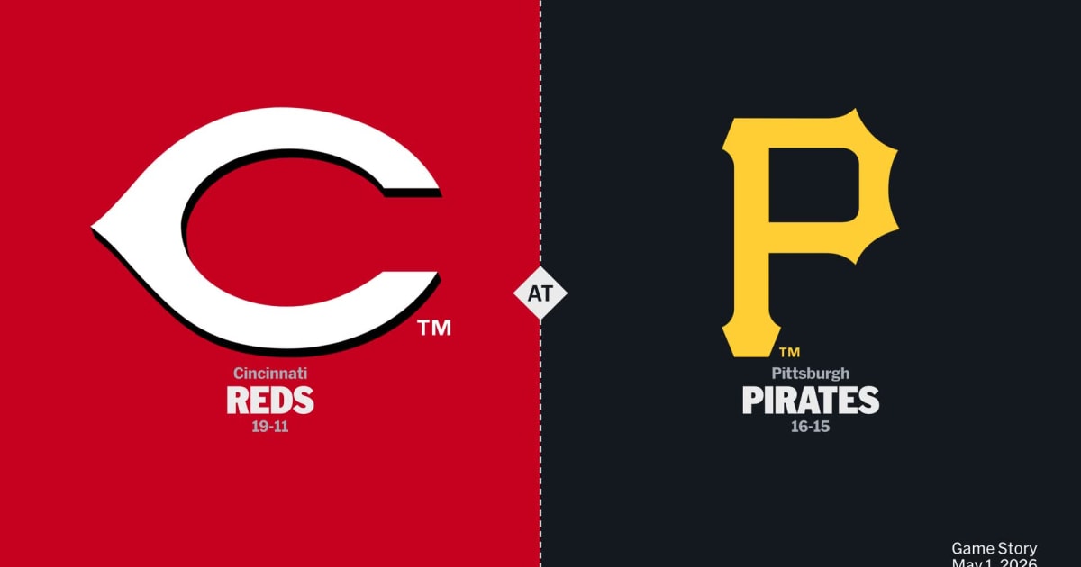 Cincinnati Reds at Pittsburgh Pirates Preview - 05/01/2026 - MLB Stories