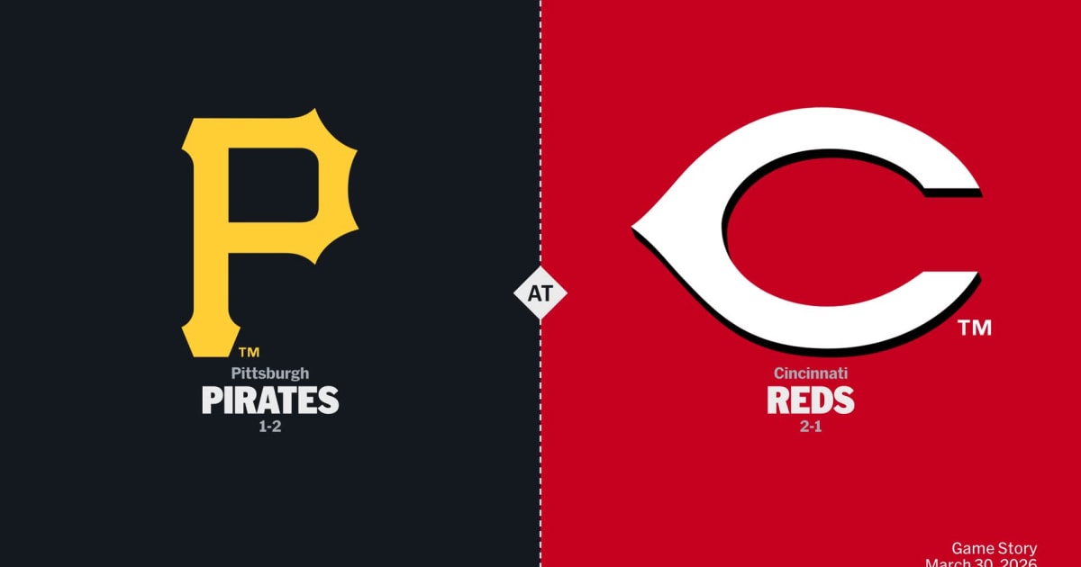 Cincinnati Reds logo and team players
