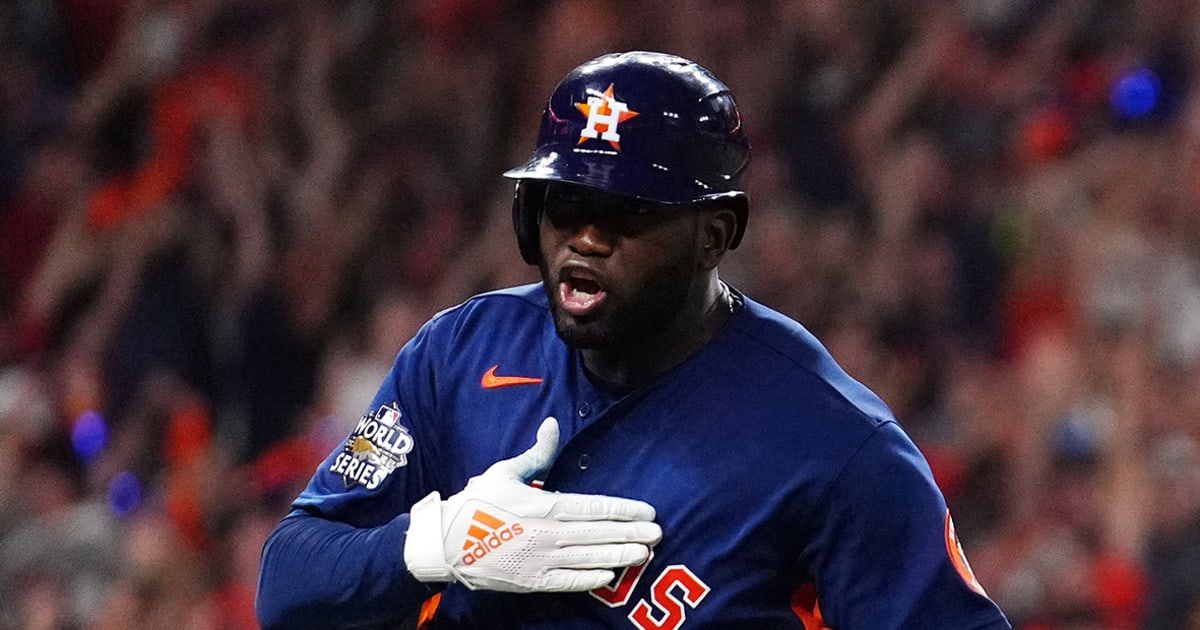 MLB Now’s Top 10 Left Fielders Right Now