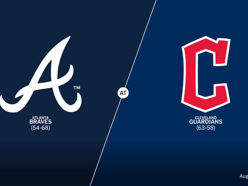 Cleveland Guardians pitcher on the mound