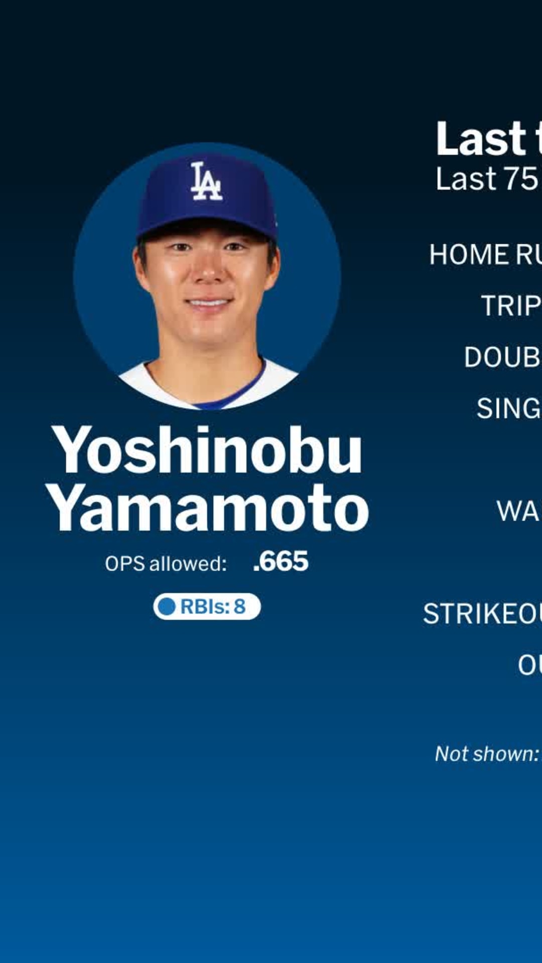 ドジャース・山本由伸、2025年ワールドシリーズMVP