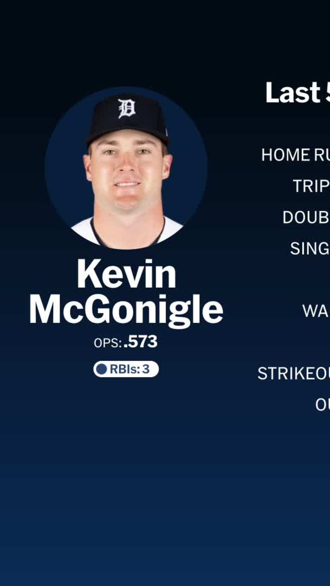 2025年のMLB有望株16〜25歳年齢別No.1