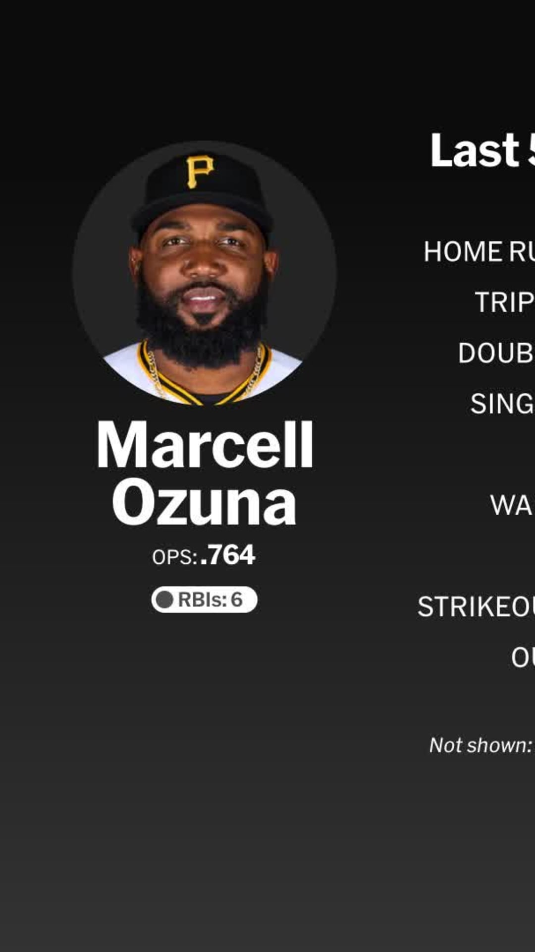 does marcell ozuna chew tobacco Why Braves' is a top trade chip — even in a down year MLB Slugger Marcell Ozuna Benched