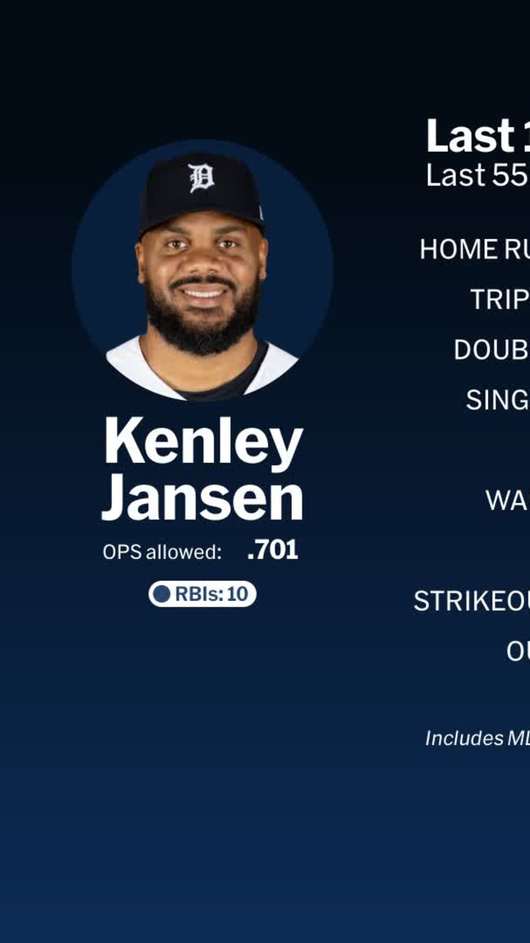 Kenley Jansen starts island music-themed record label