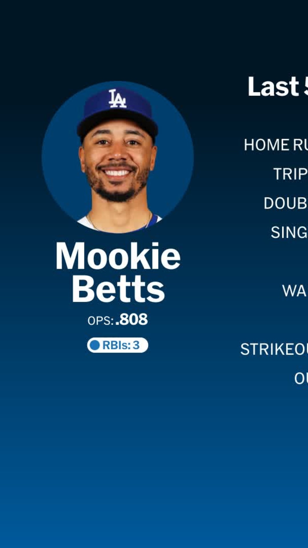 LA Dodgers Mookie Betts ワールドチャンピオンリング在庫4 Mookie