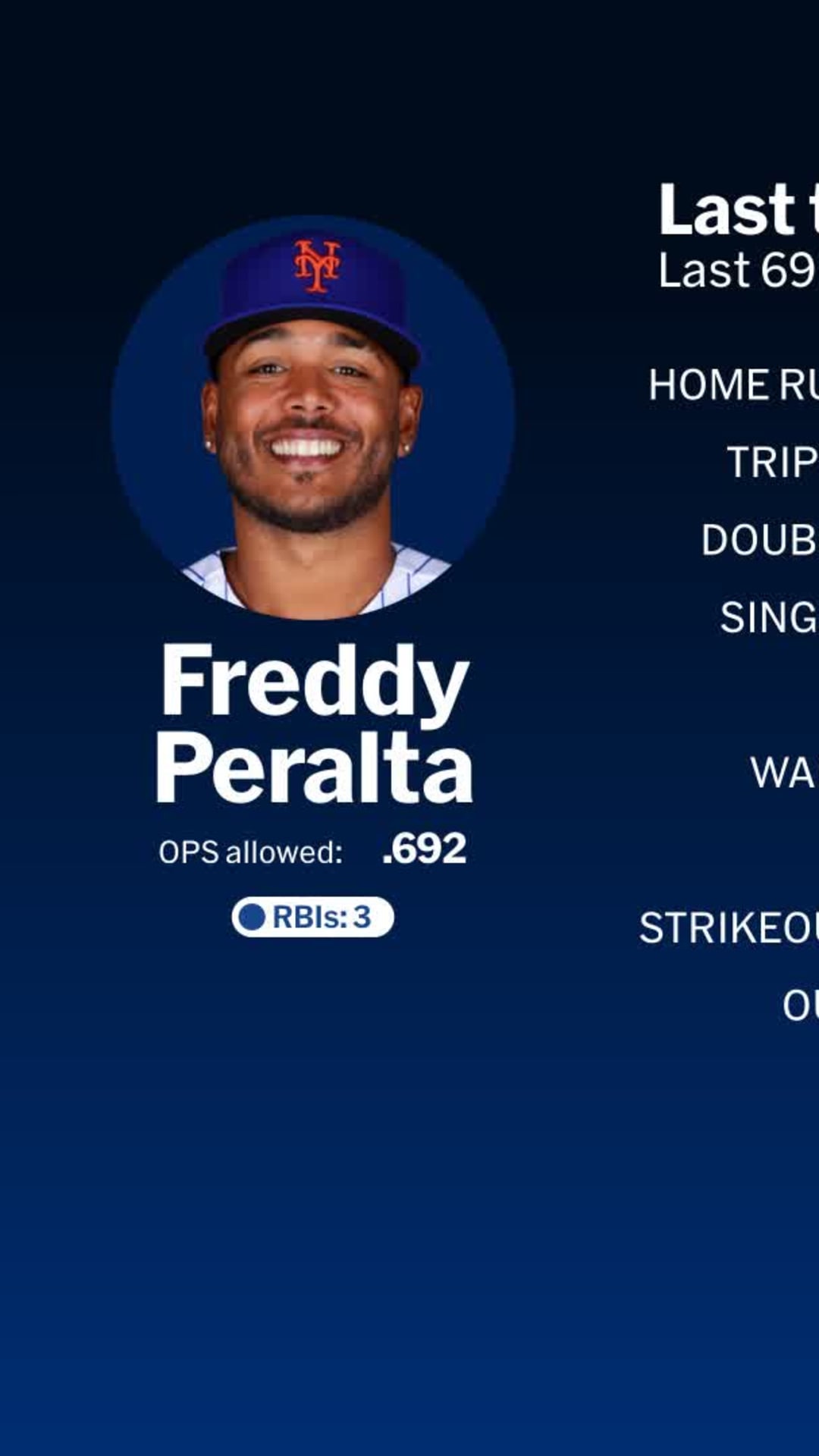 Pirates, Mets 2026 Opening Day starters