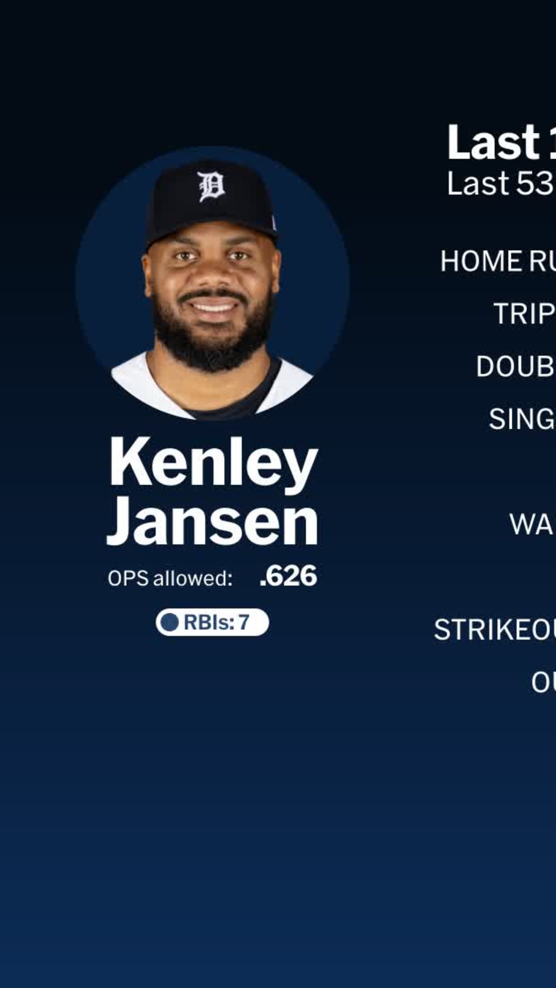 Kenley Jansen starts island music-themed record label