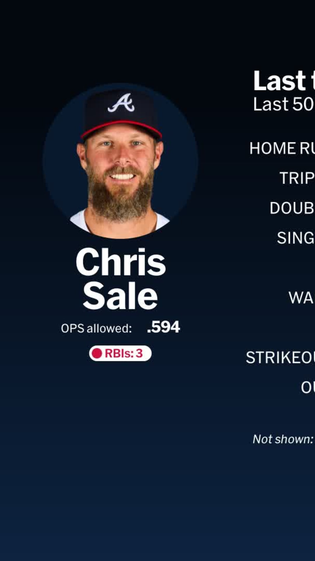 Tarik Skubal, Chris Sale lead sixth 2024 Cy Young Award poll