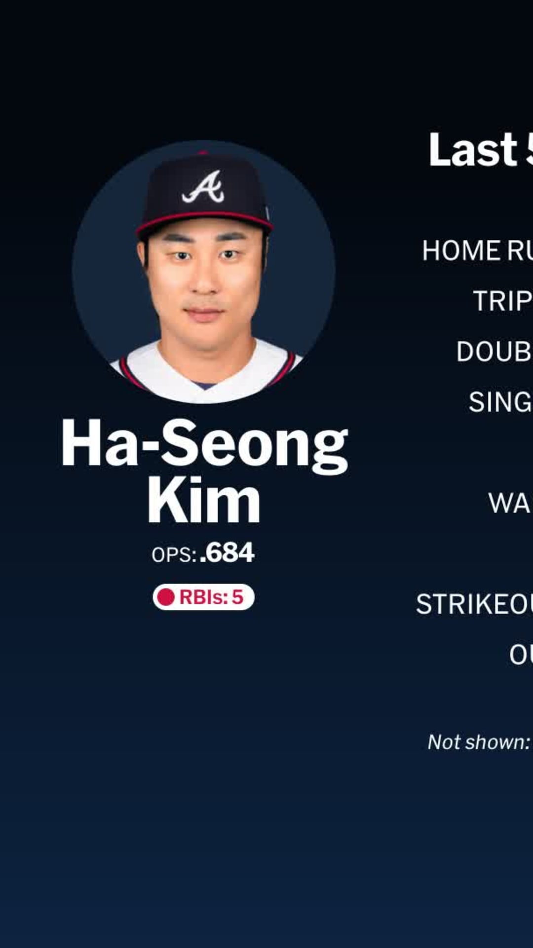 MLBパドレス キムハソン ボブルヘッド 6月末発送