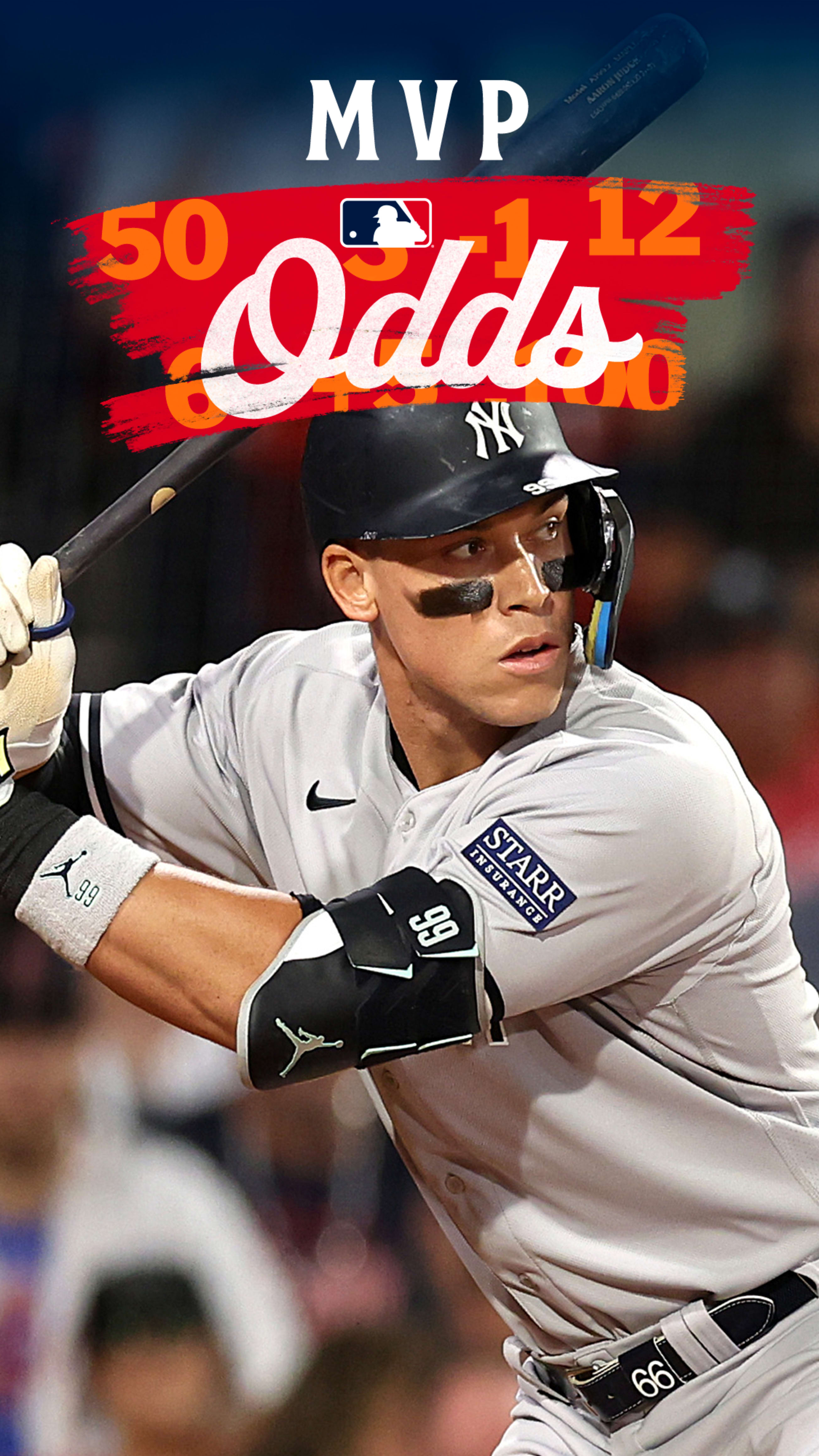 Aaron Judge Statistics  : Unveiling the Impressive Numbers