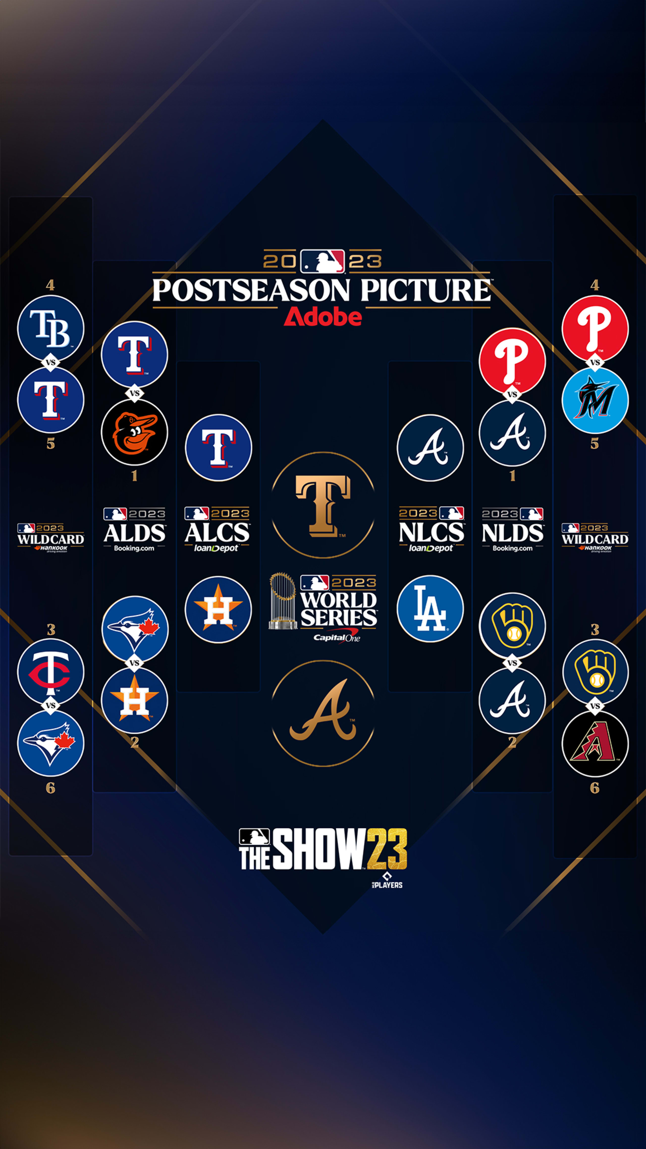 MLB Stories - 2023 MLB playoff predictions
