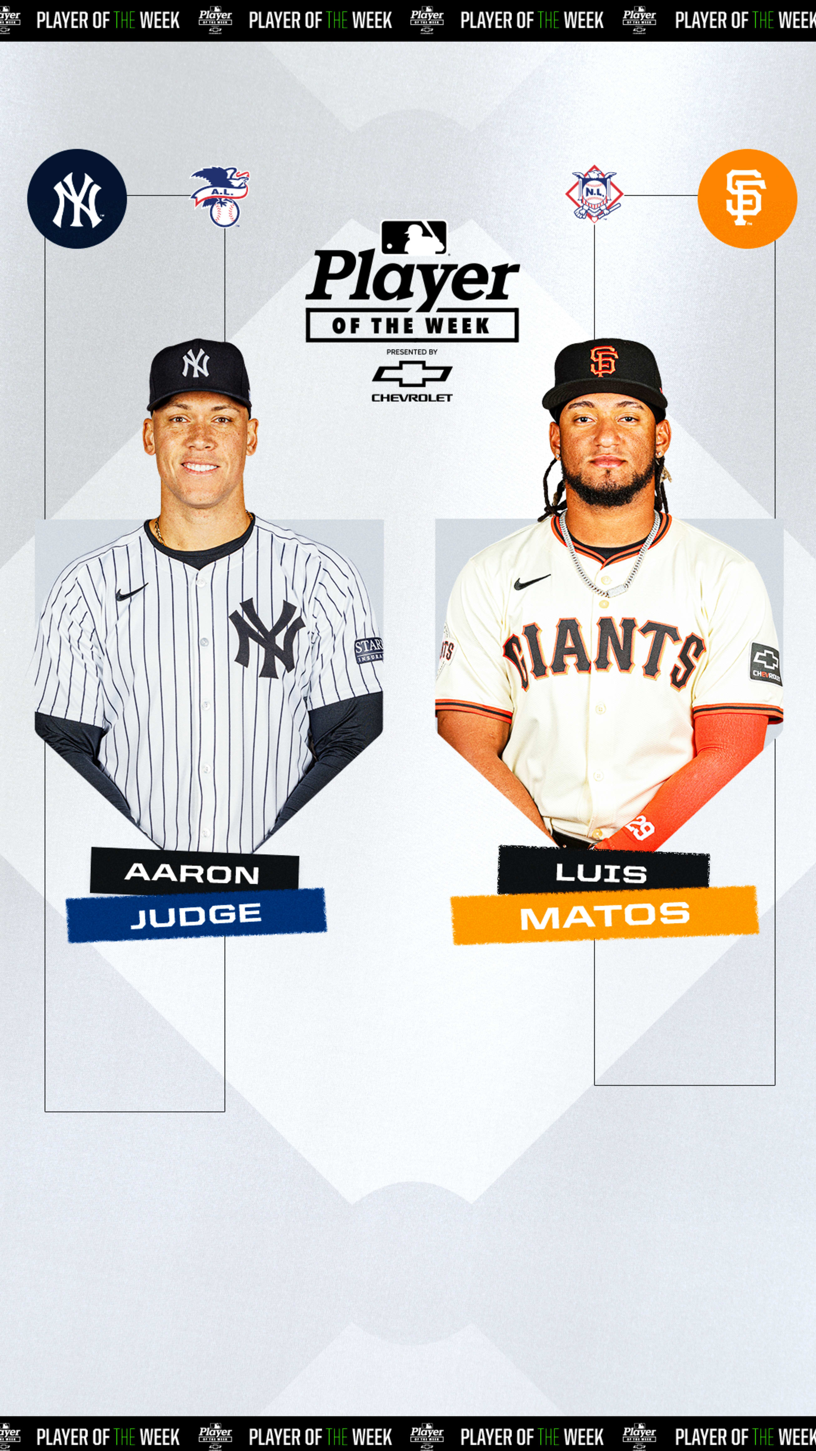 Players of the Week May 20 2024 MLB Stories
