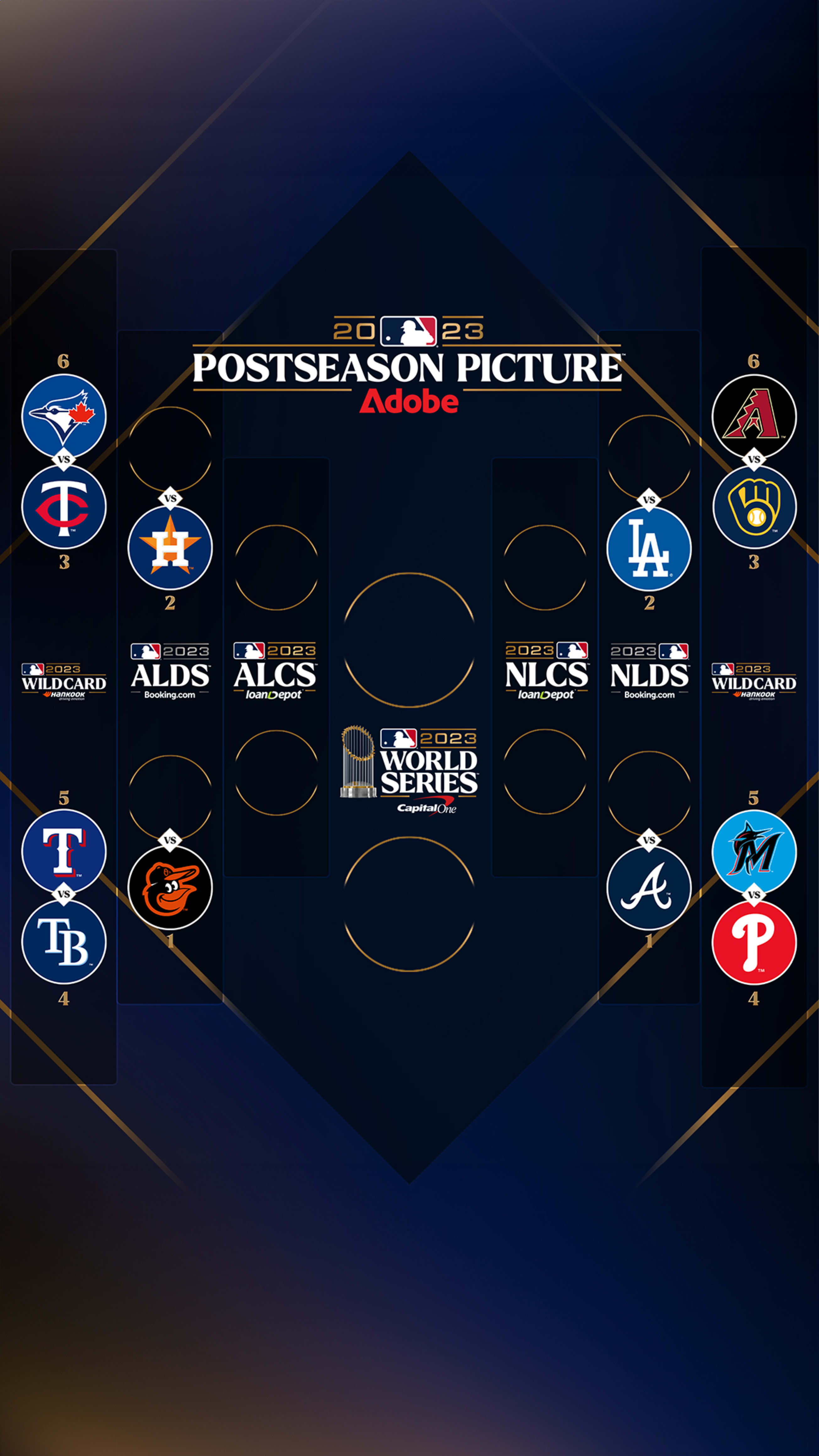 MLB playoffs 2023: Updated playoff bracket, key matchups and predictions  for ALDS and NLDS