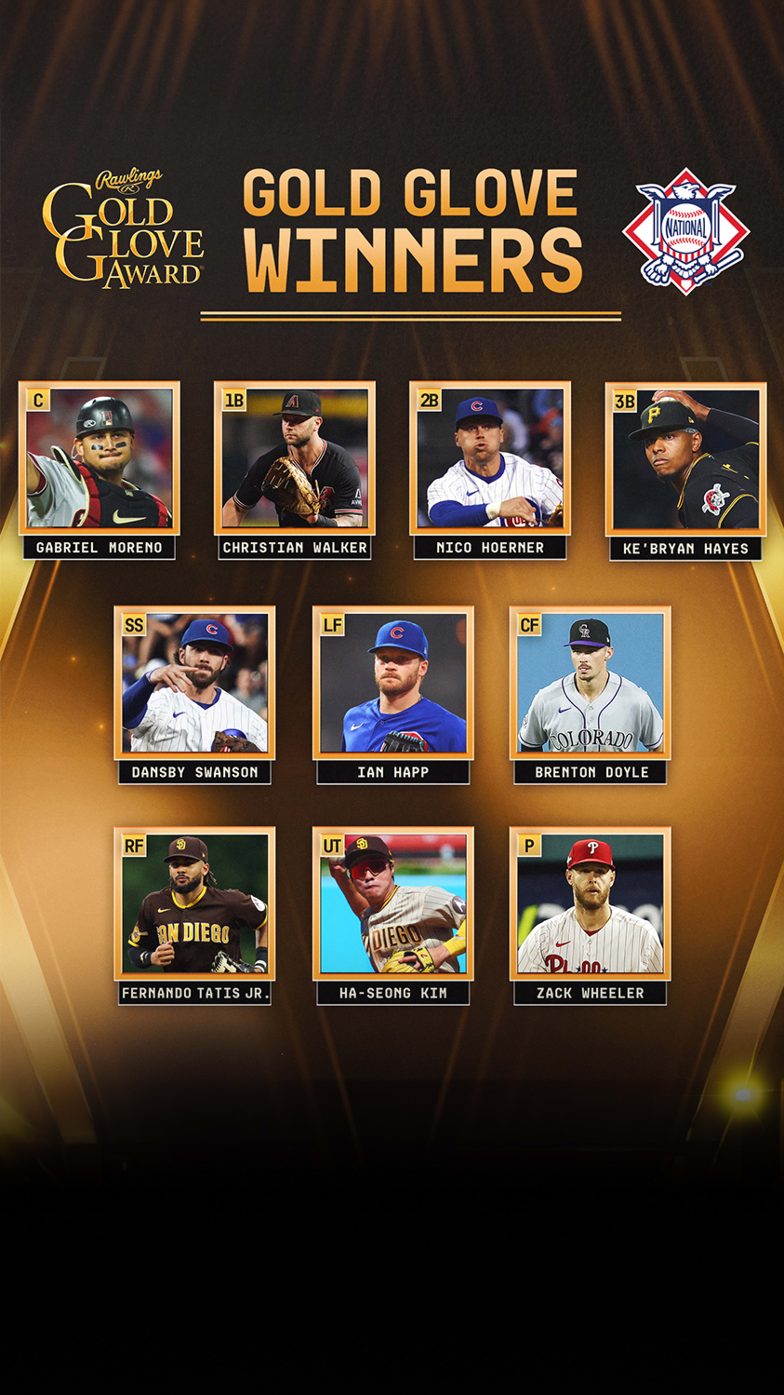 2023 Gold Glove Winners MLB Stories