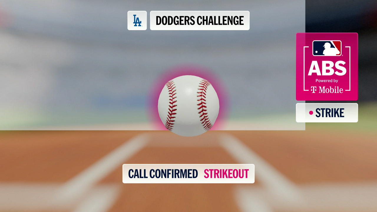 A visualization of Andy Pages' ABS challenge in NLDS Game 1