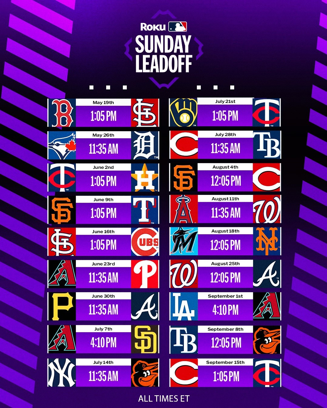 [情報] 2024 MLB Sunday Leadoff