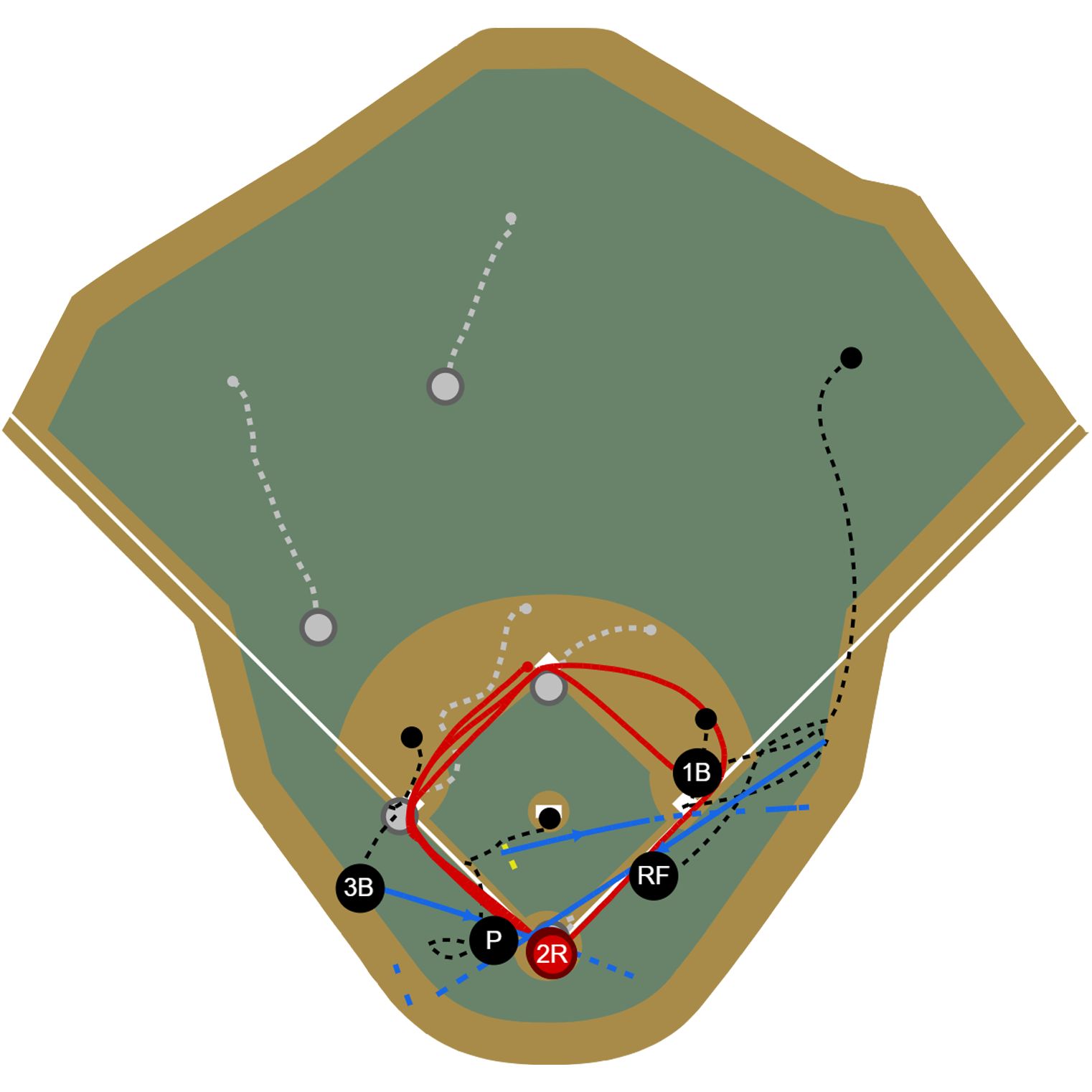 Carson Benge's trip around the bases was an adventure.