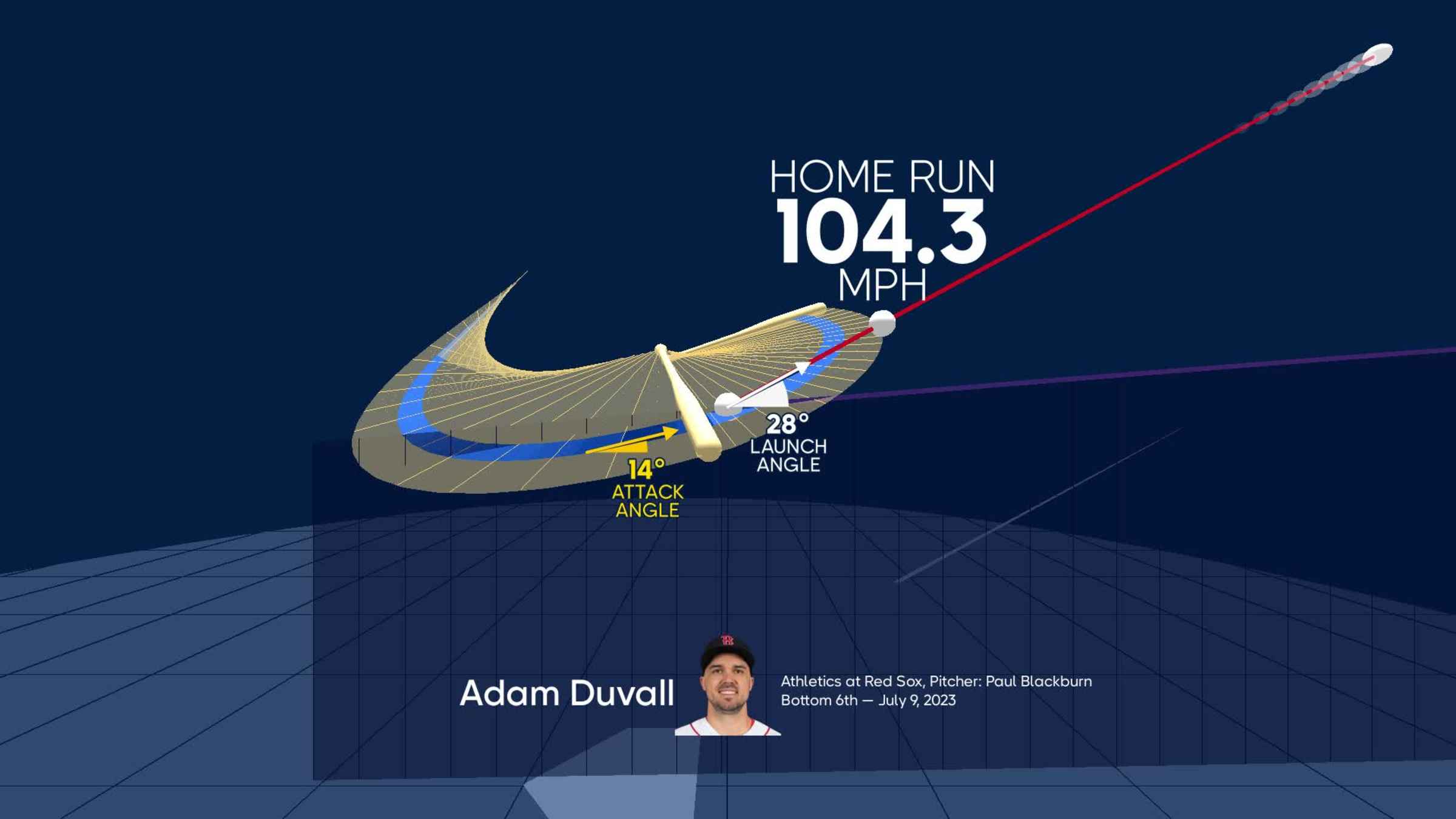 Ruh-roh: Adam Duvall home run hits cutout of Mets player's dog at Citi Field