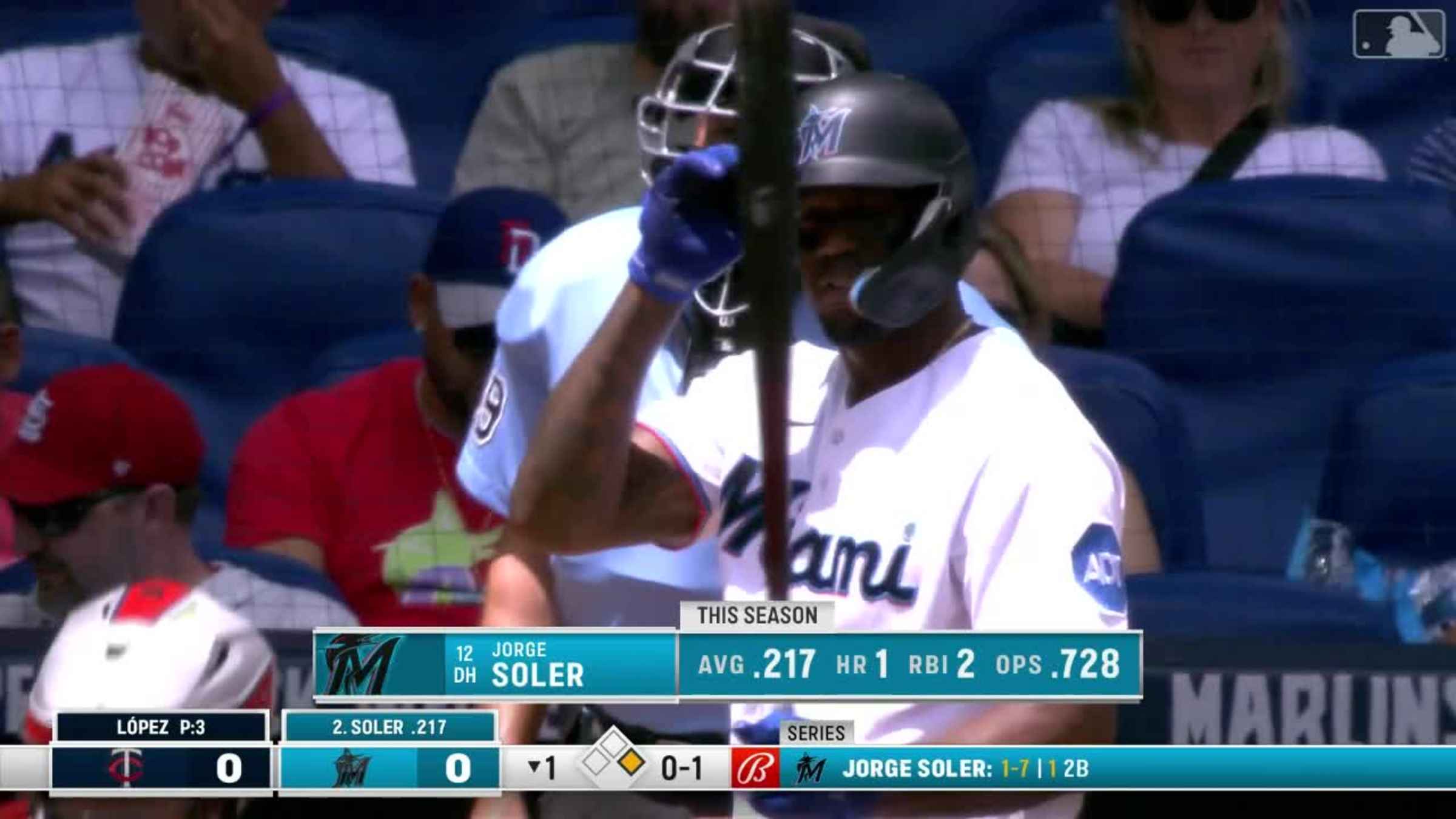 Jorge Soler lines two-run double, 07/04/2023