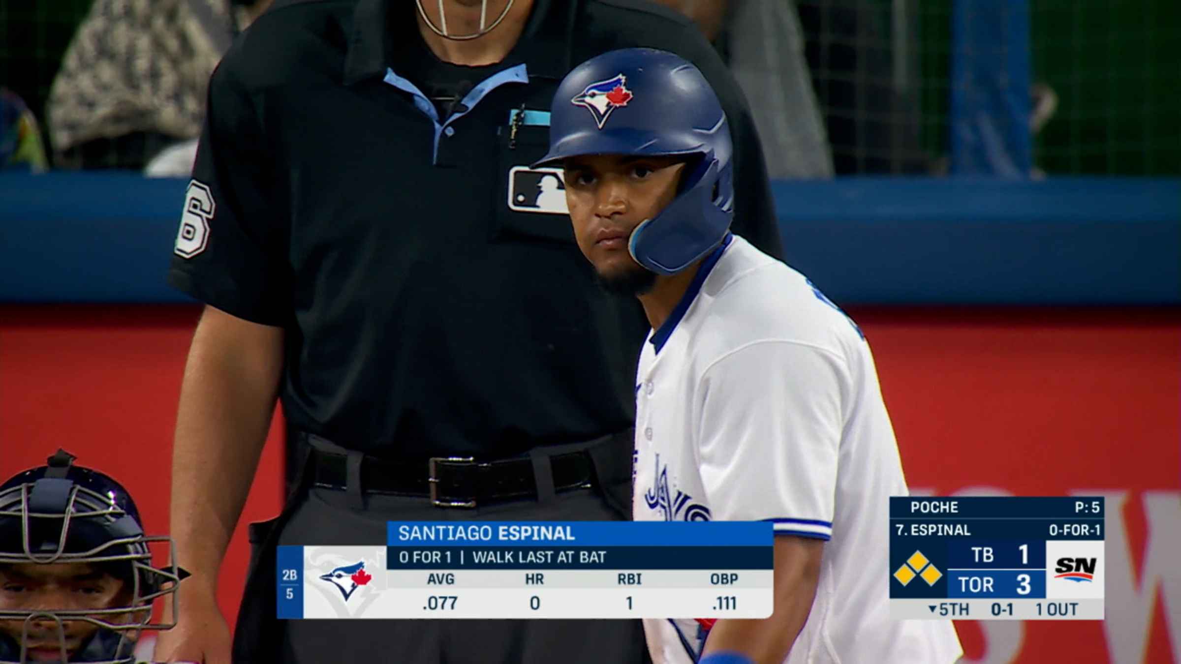 Santiago Espinal - Toronto Blue Jays Second Baseman - ESPN