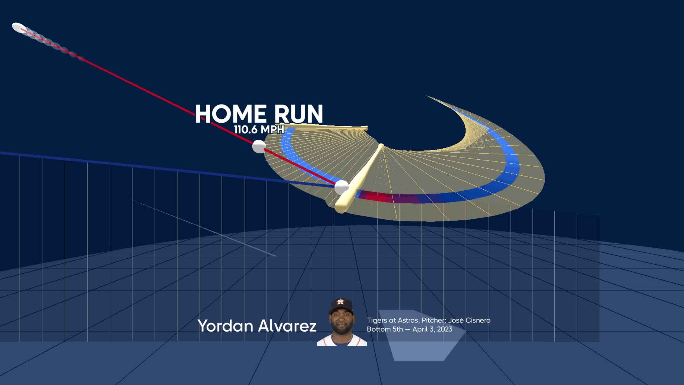 Visualizing Matt Vierling's swing using bat tracking technology, 04/03/2023