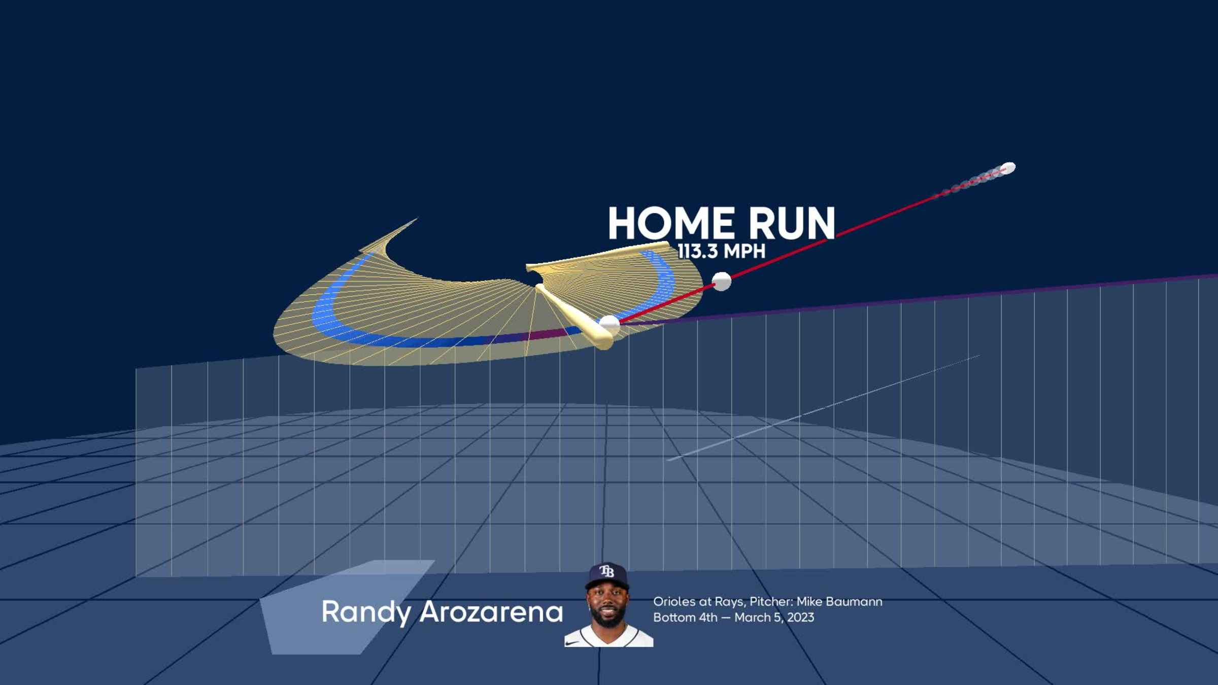 Randy Arozarena Robs Homer, Performs Coolest Staredown in Outfield History