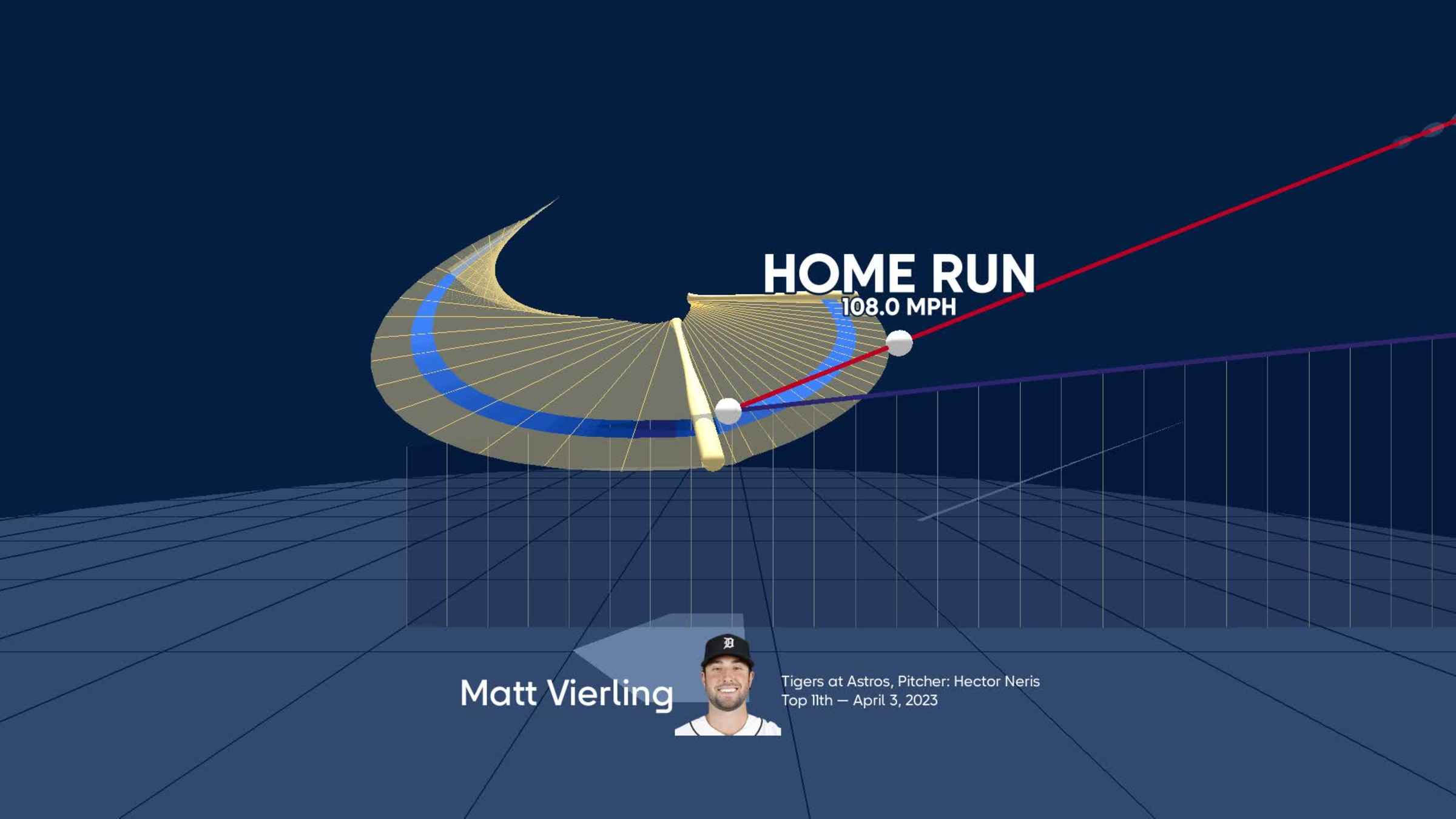 Visualizing Matt Vierling's swing using bat tracking technology, 04/03/2023