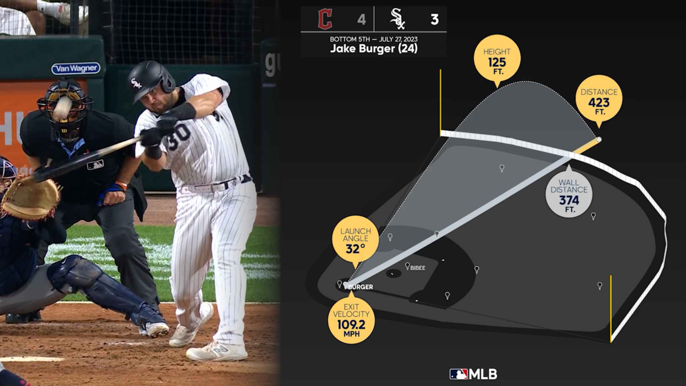 Josh Naylor on the 6-3 win, 07/27/2023