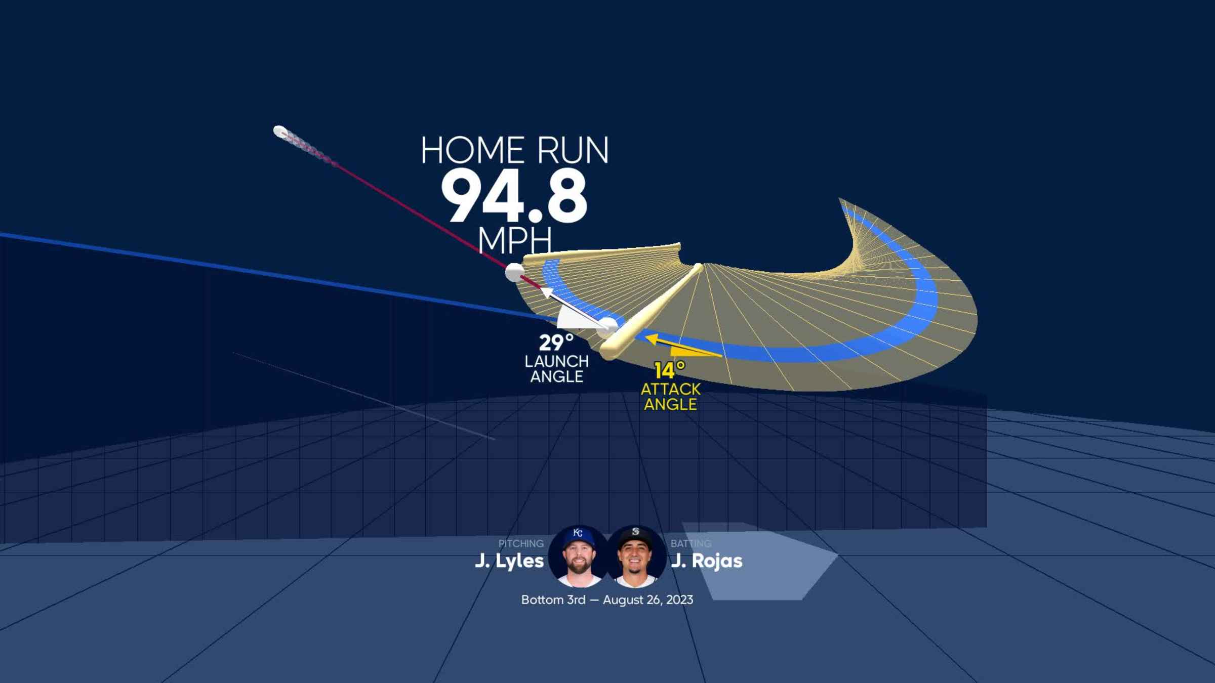 Visualizing J.P. Crawford's swing using bat tracking technology