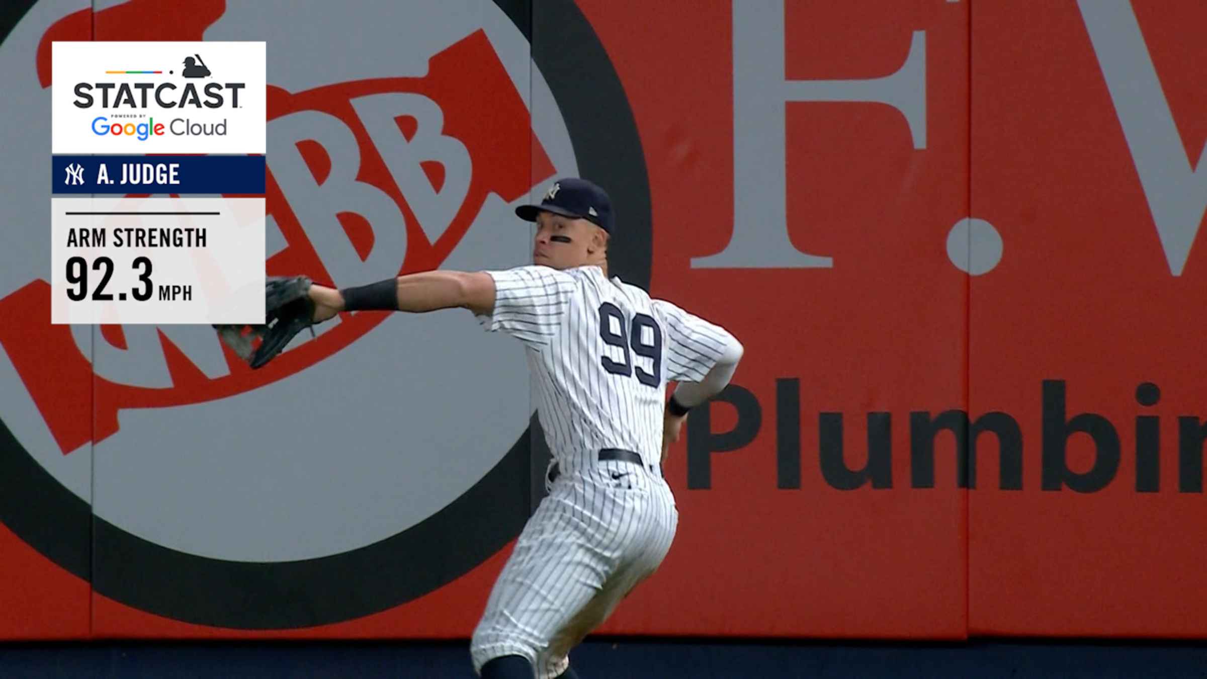 Aaron Judge Throwing Footwork 