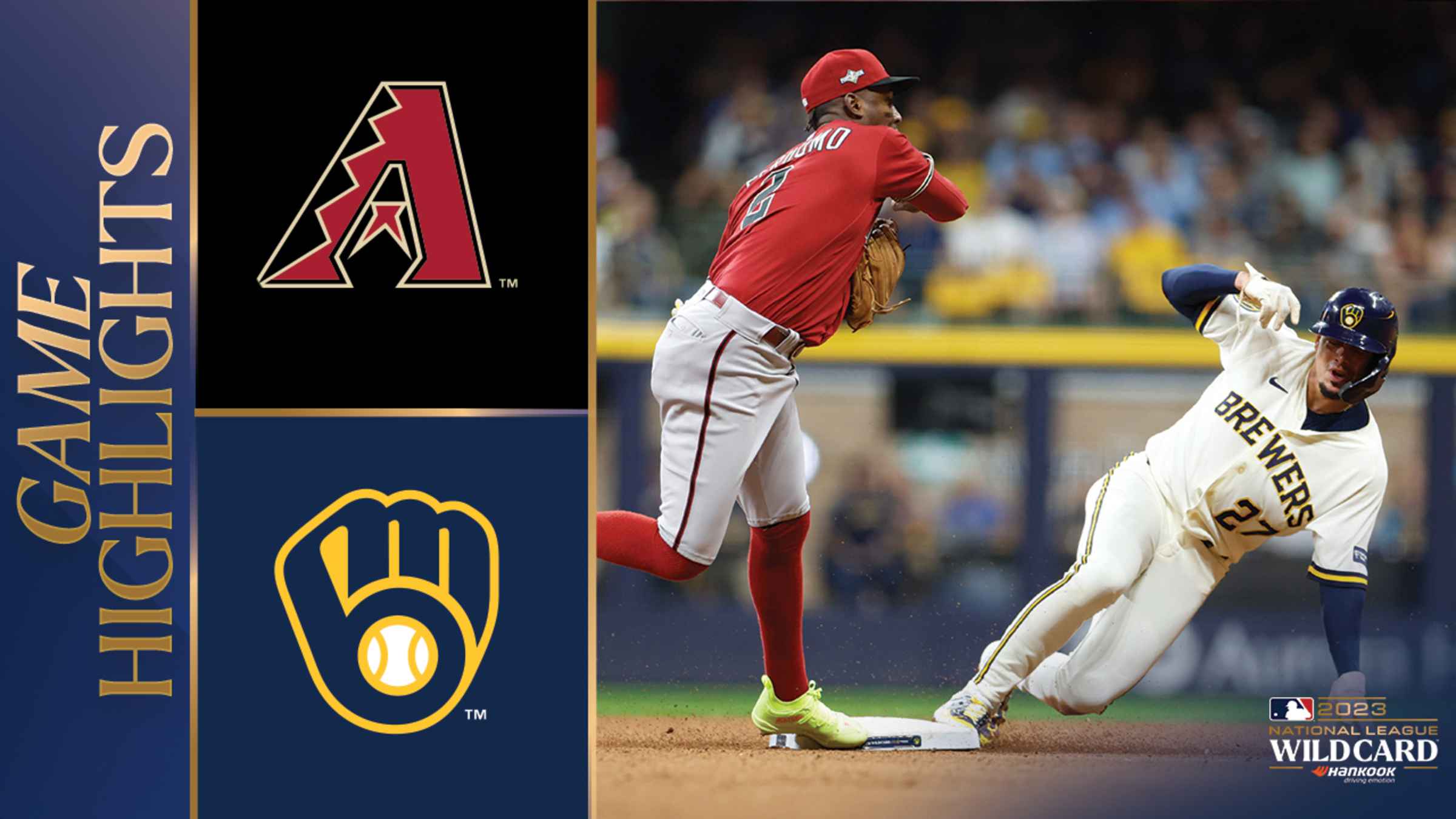 Brewers take 2-0 lead over D-backs