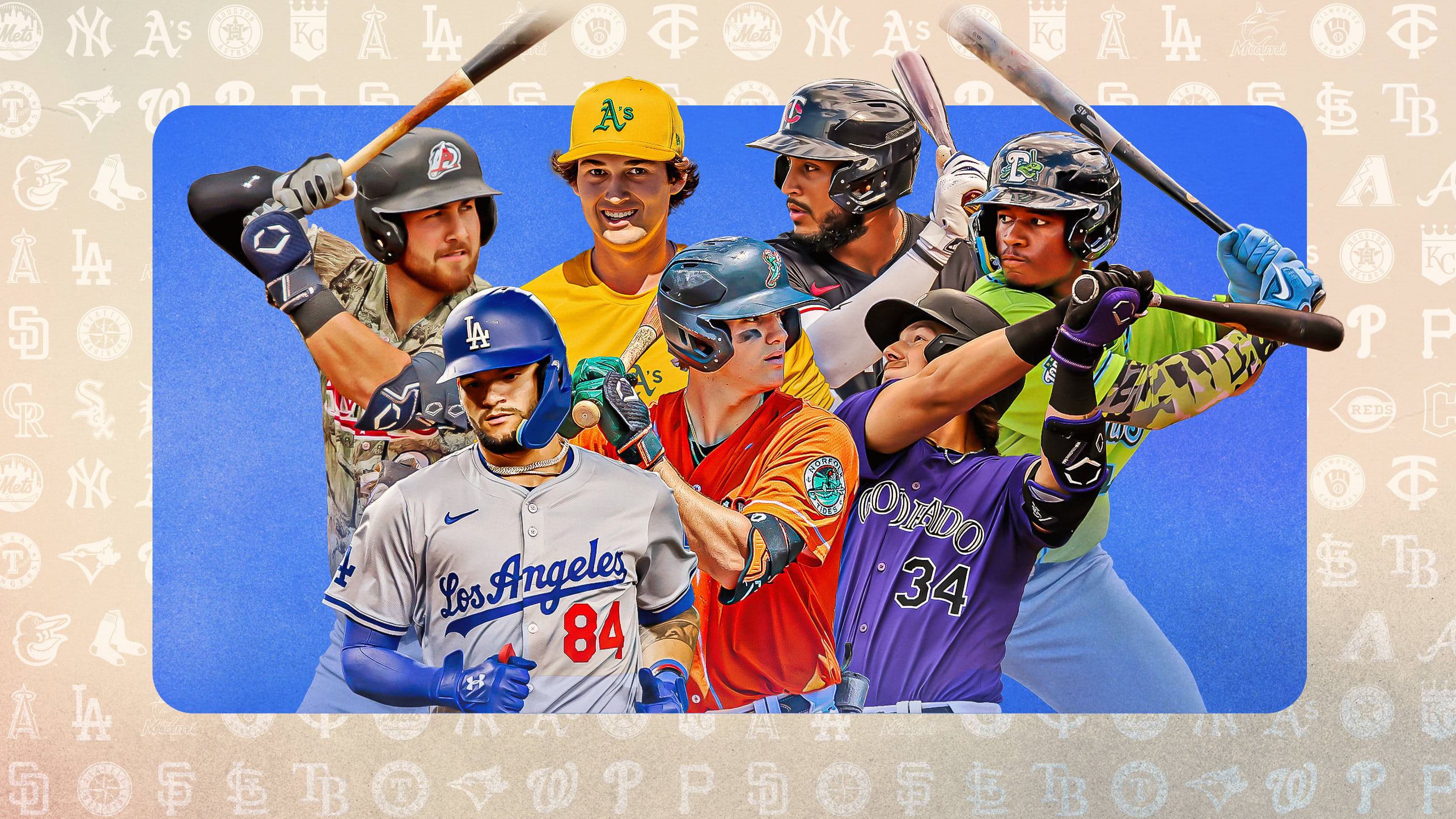 Prospects off to hot starts at the plate