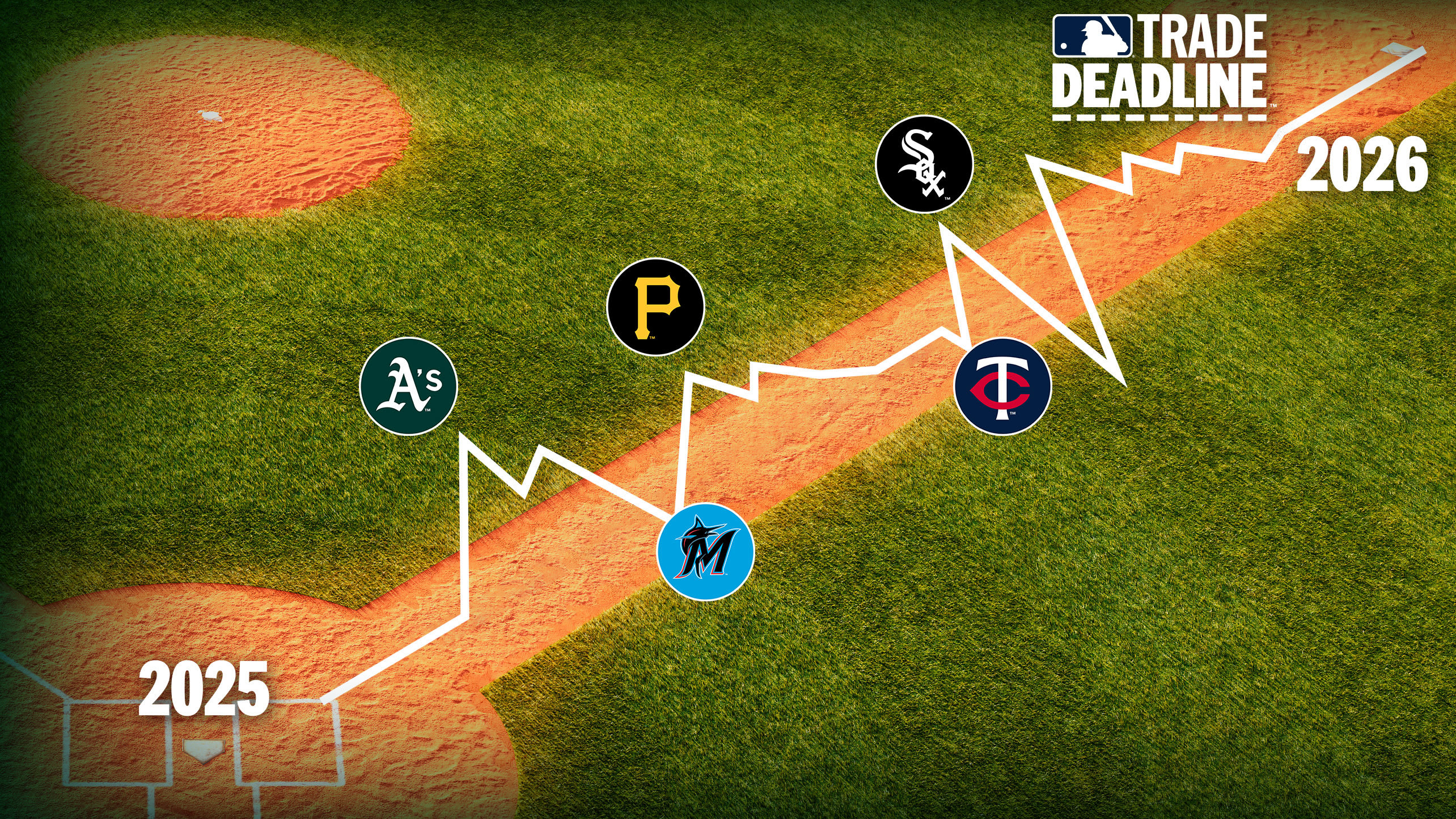 A designed image of a baseball infield with team logos along the first base line