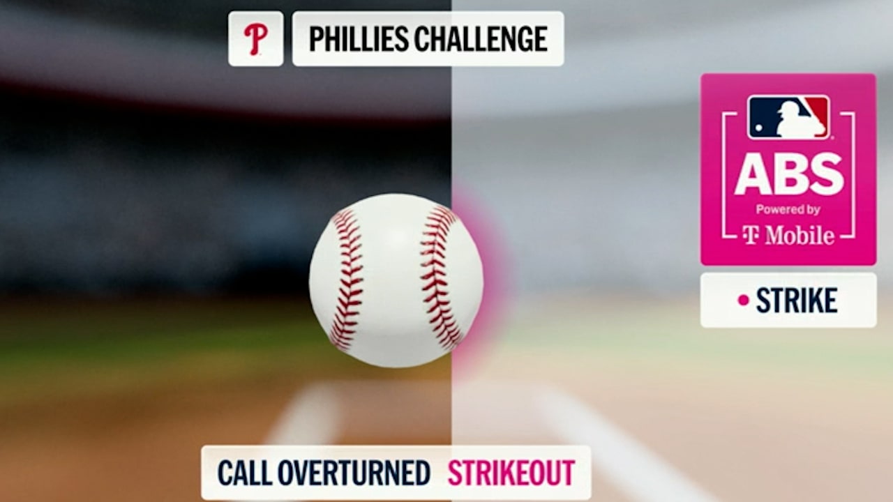ABS graphic of an overturned call for a strikeout