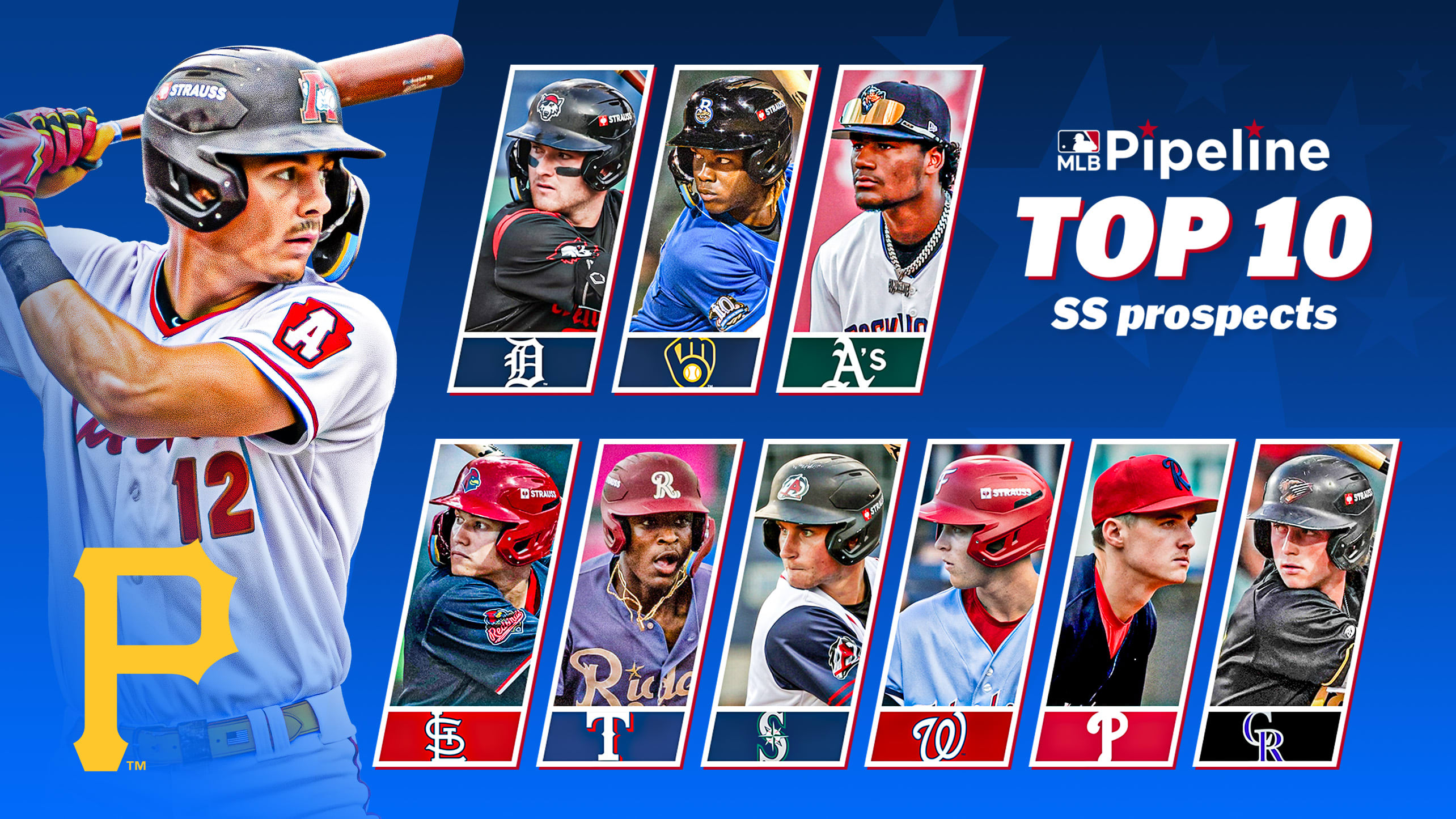 A graphic with the top 10 shortstop prospects
