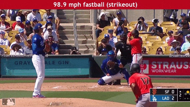 An animated GIF of Shohei Ohtani's nastiest pitches