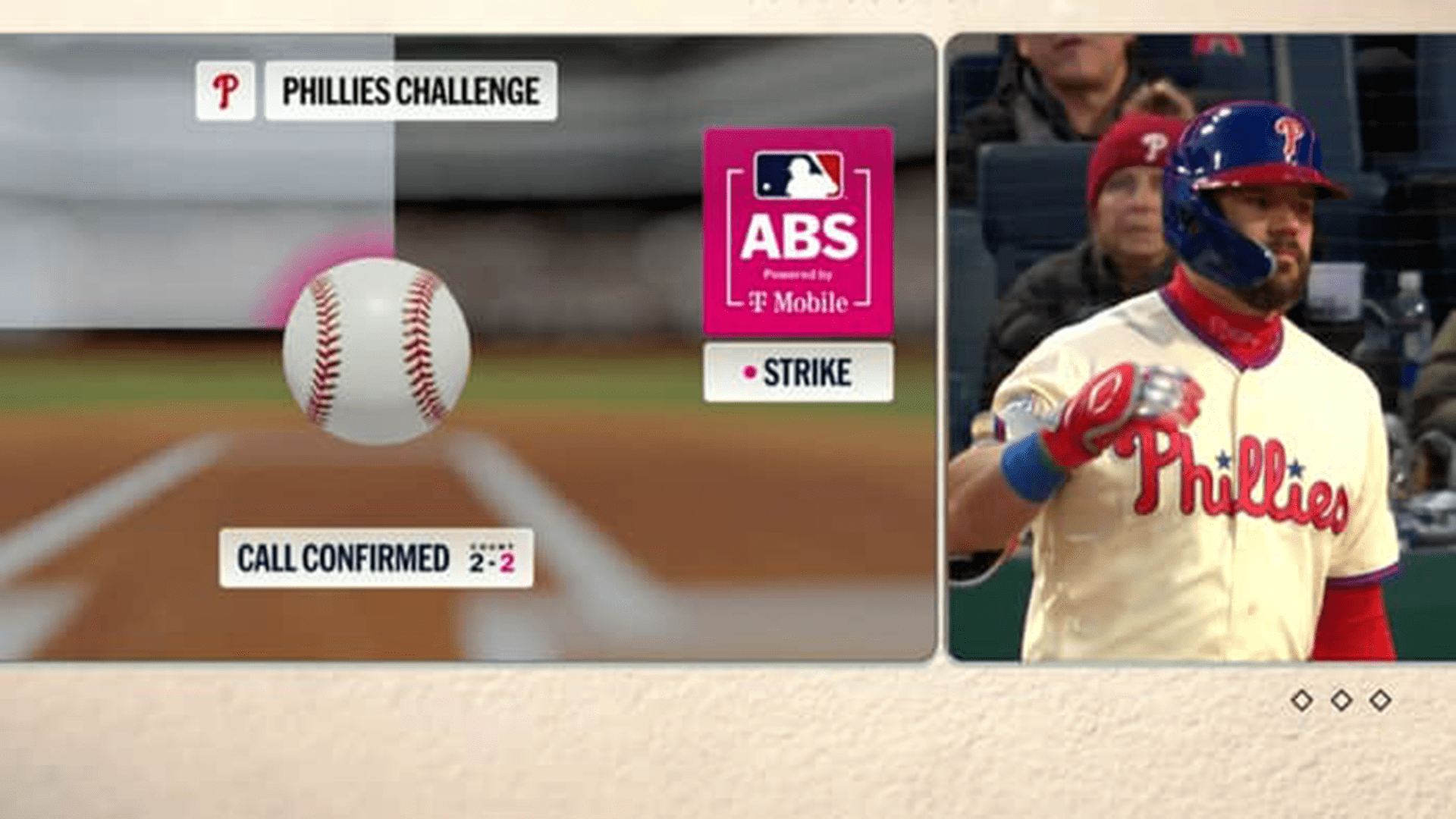 Kyle Schwarber's ABS challenge on Saturday