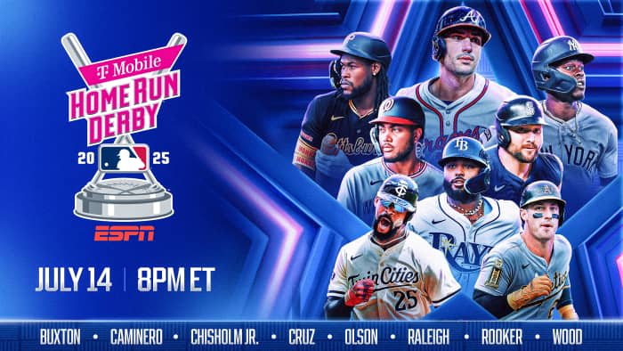 8 sluggers set for tonight's Home Run Derby