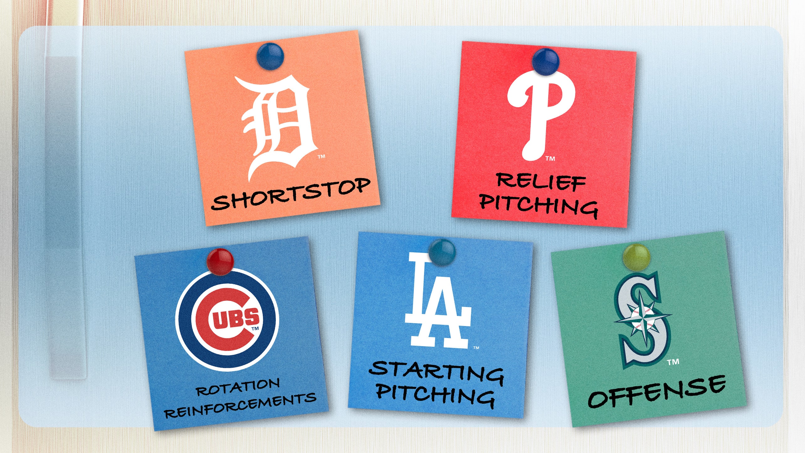 A designed image of Post-It notes showing areas that the Tigers, Phillies, Cubs, Dodgers and Mariners could improve