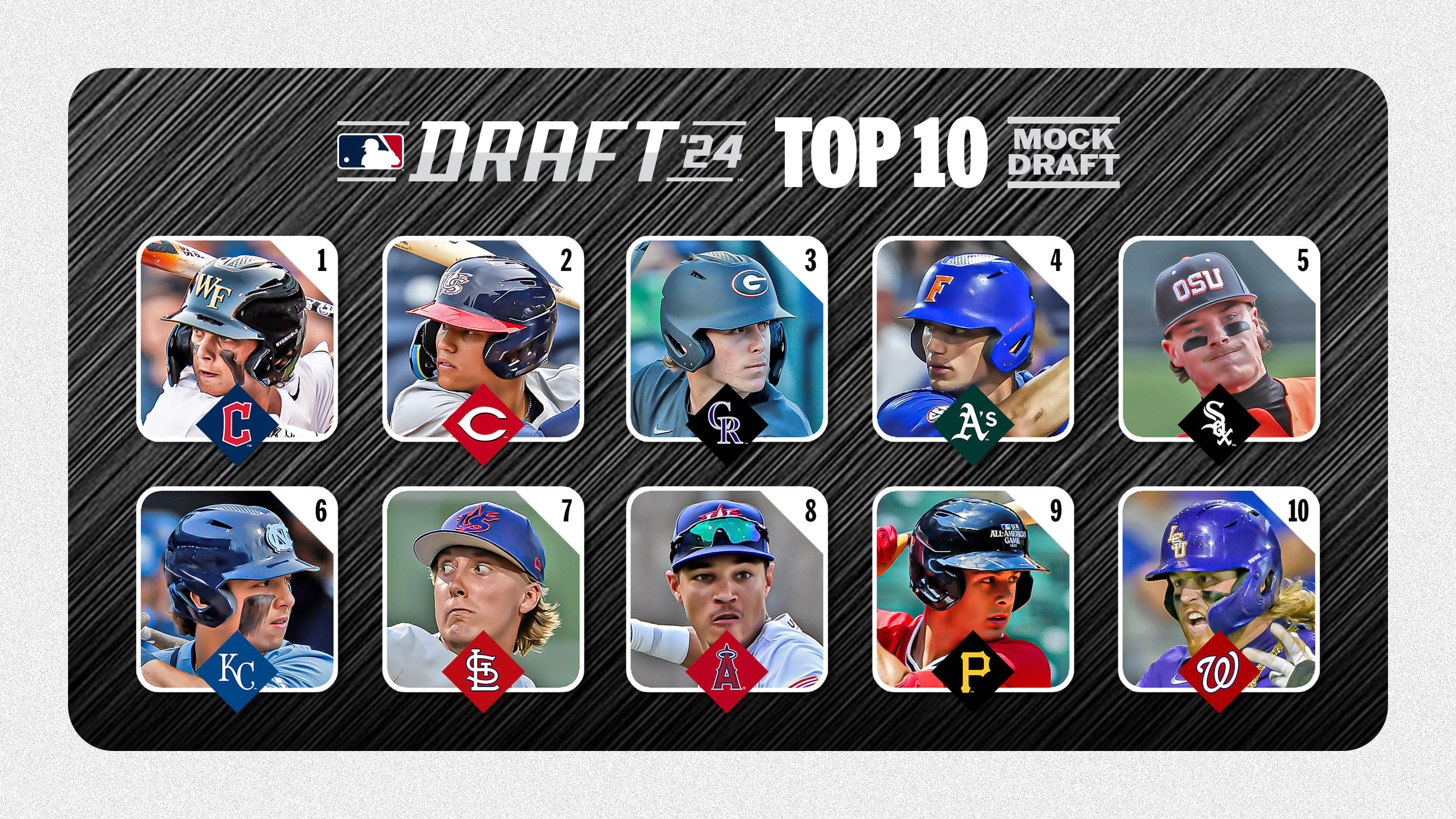 A designed image of the first 10 picks in the 2024 mock draft