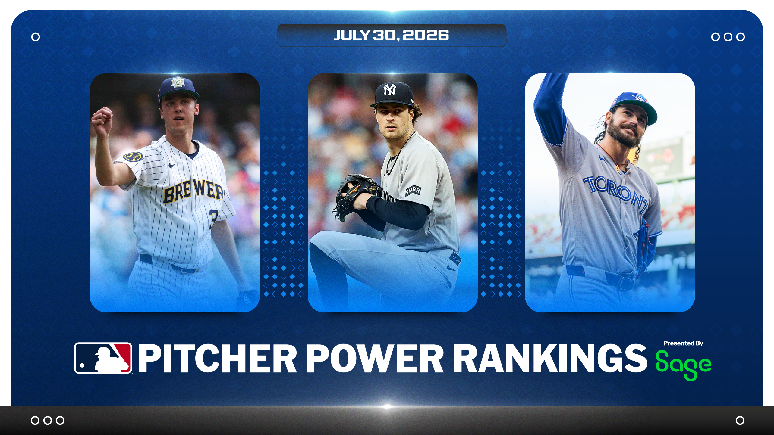 Jacob Misiorowski, Cam Schlittler and Dylan Cease lead the latest Pitcher Power Rankings