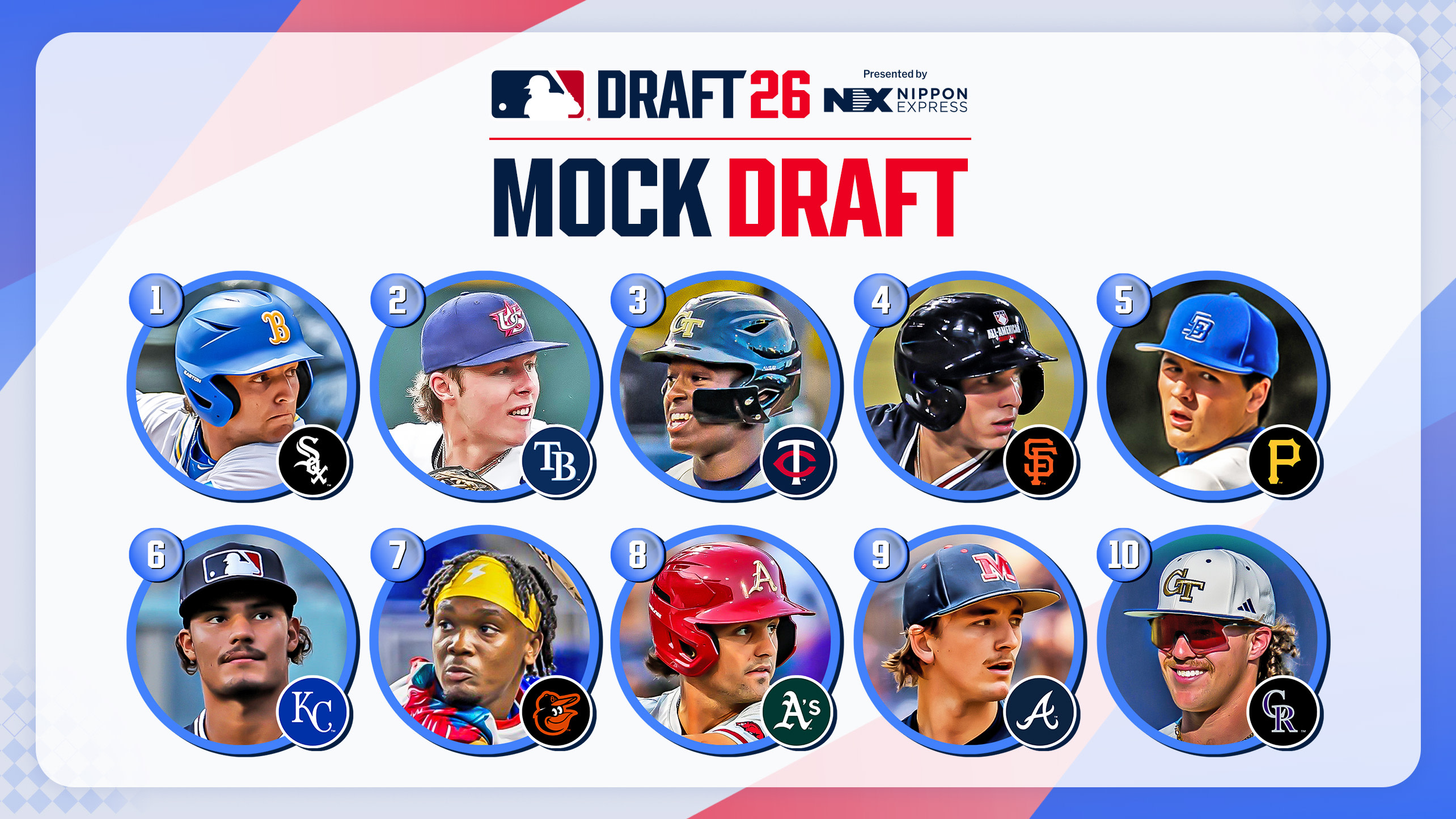 A graphic predicting the first 10 picks of the 2026 MLB Draft